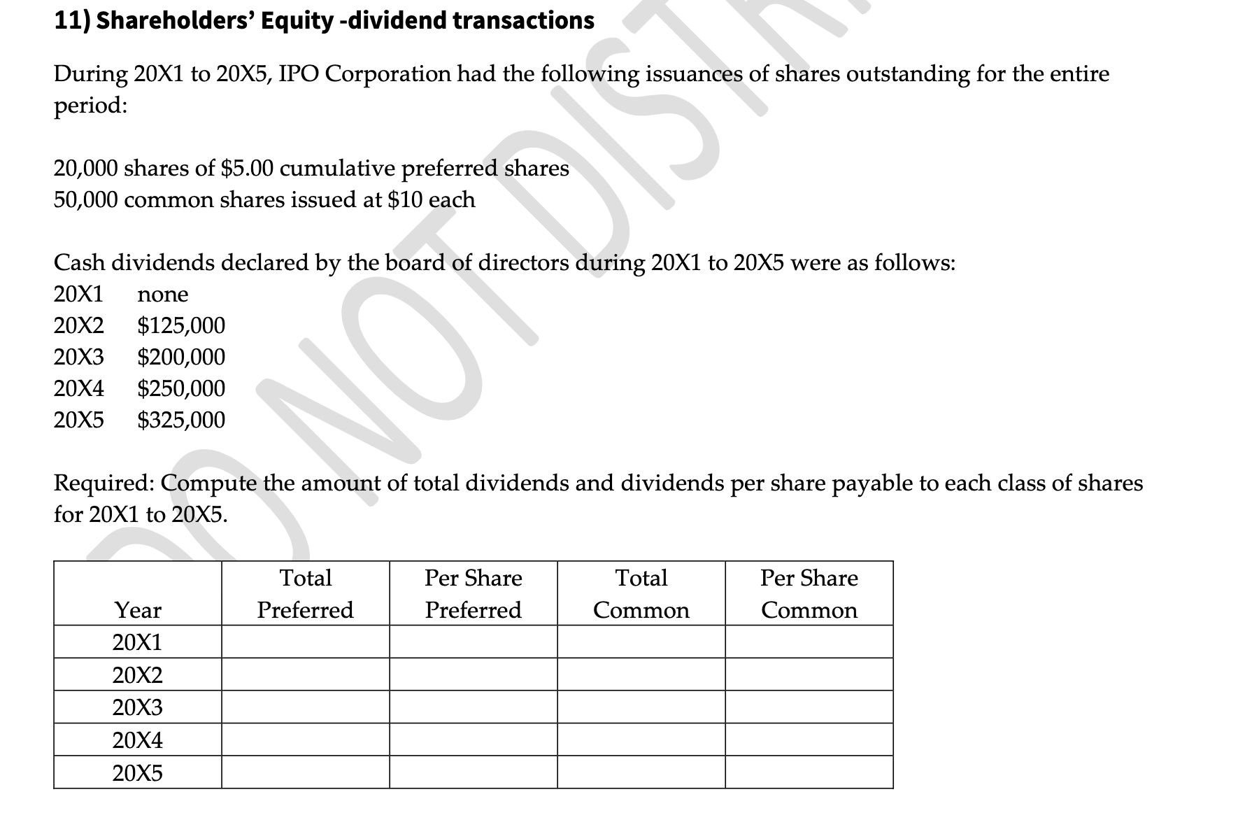 the following issuances of shares outstanding for the entire period: 20,000 shares