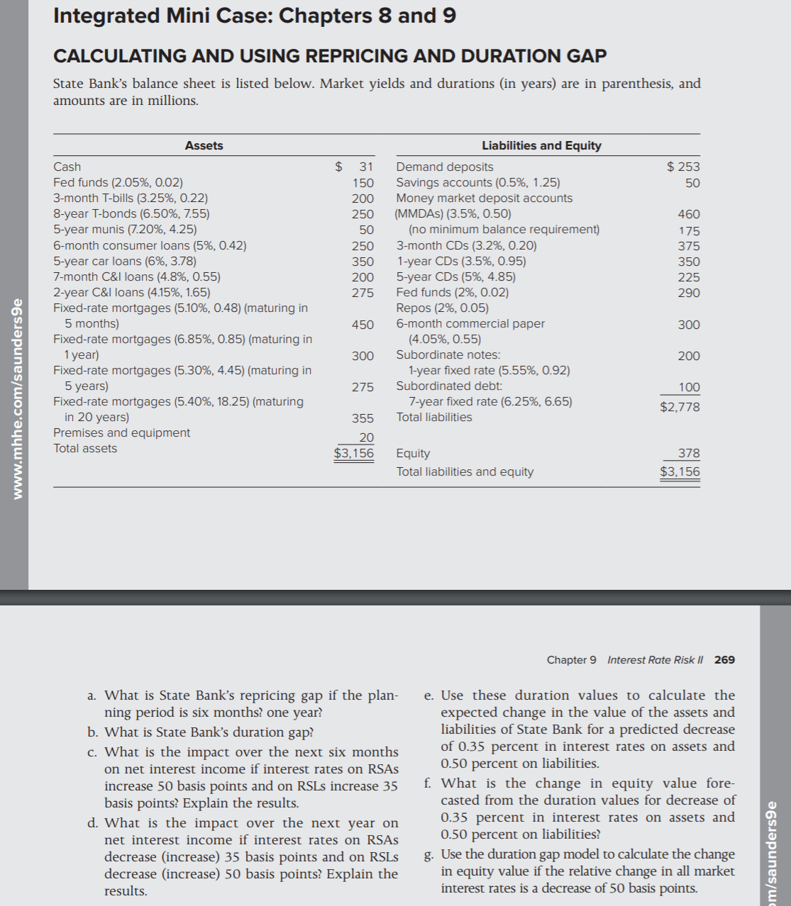 Integrated Mini Case: Chapters 8 and 9 CALCULATING AND USING REPRICING AND