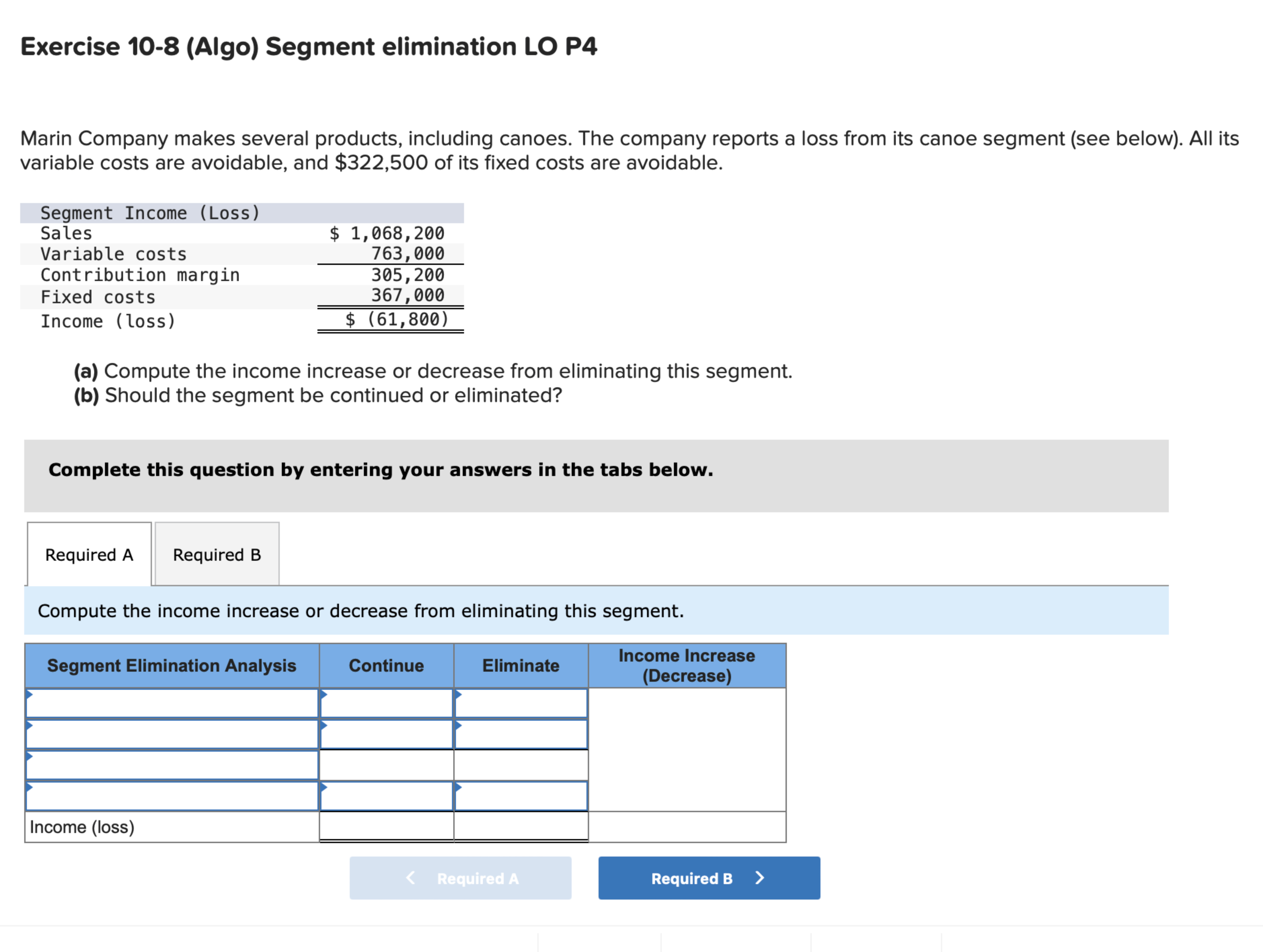 including canoes. The company reports a loss from its canoe segment (see