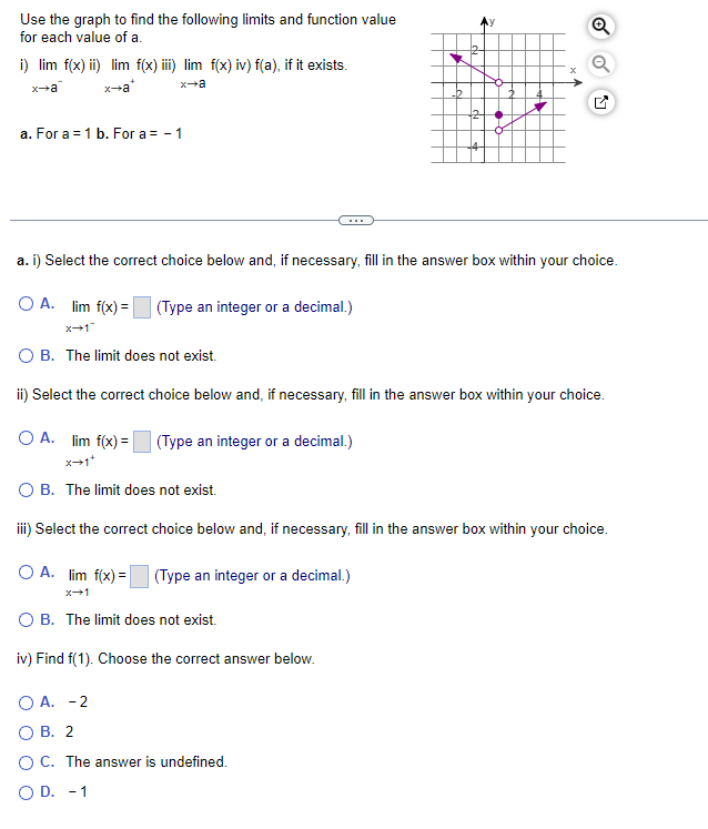  Use the graph to find the following limits and function value