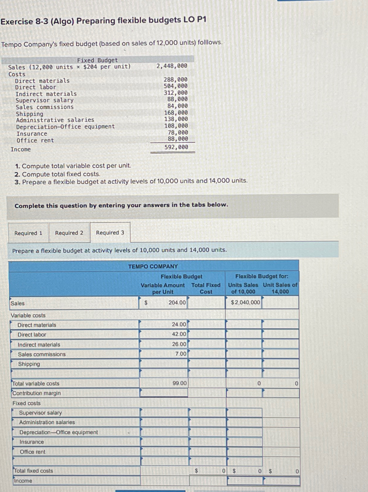  Exercise 8-3(Algo) Preparing flexible budgets LO P1 Tempo Company's flxed budget