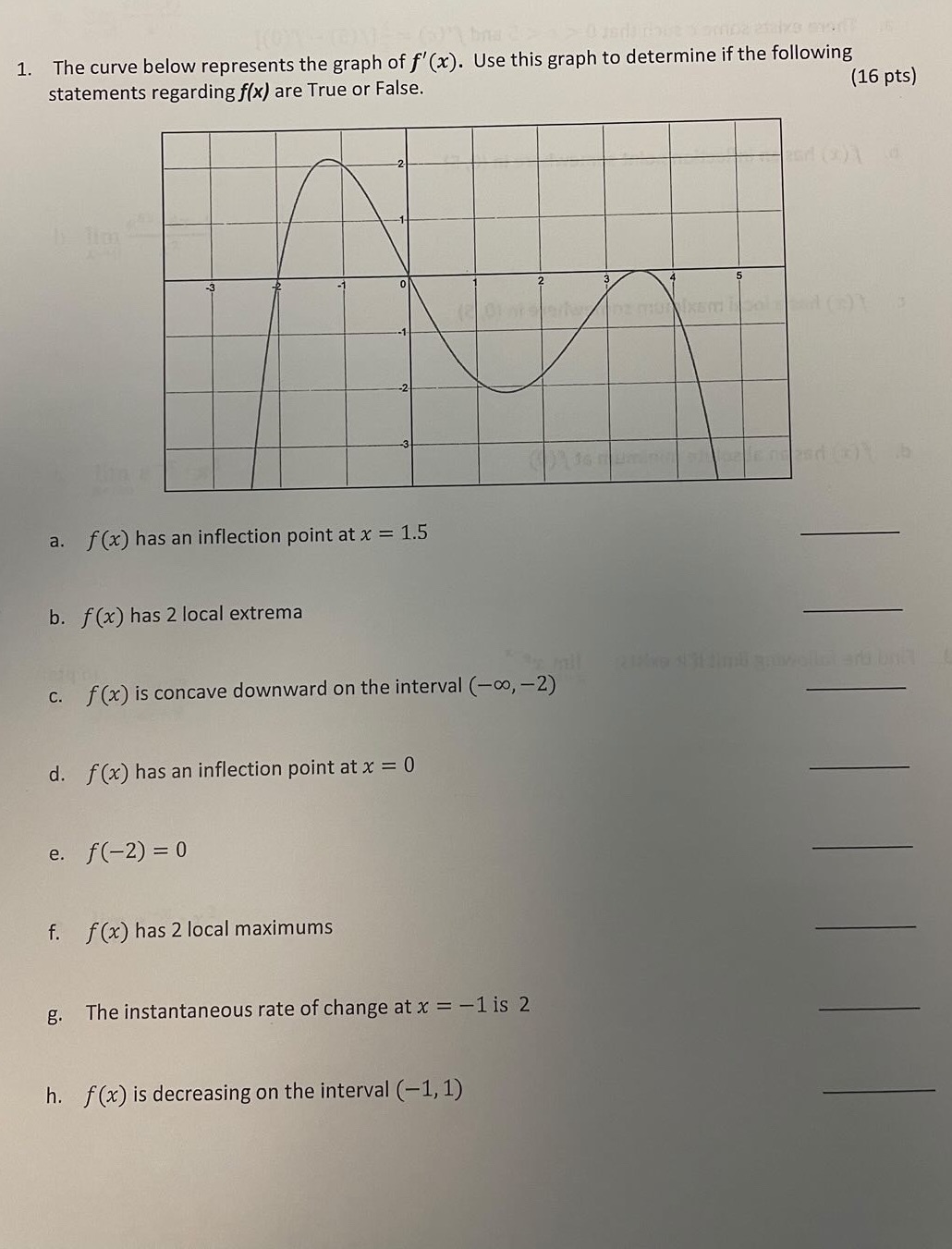 graph of f'(x). Use this graph to determine if the following statements
