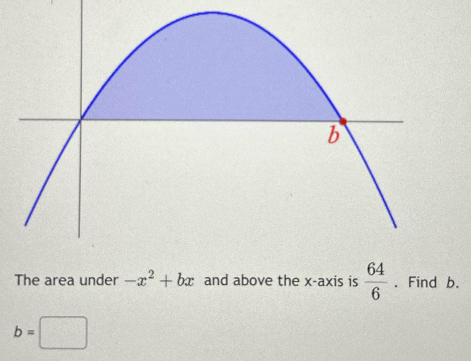 -x2 + bx and above the x-axis is 64 6 Find b.