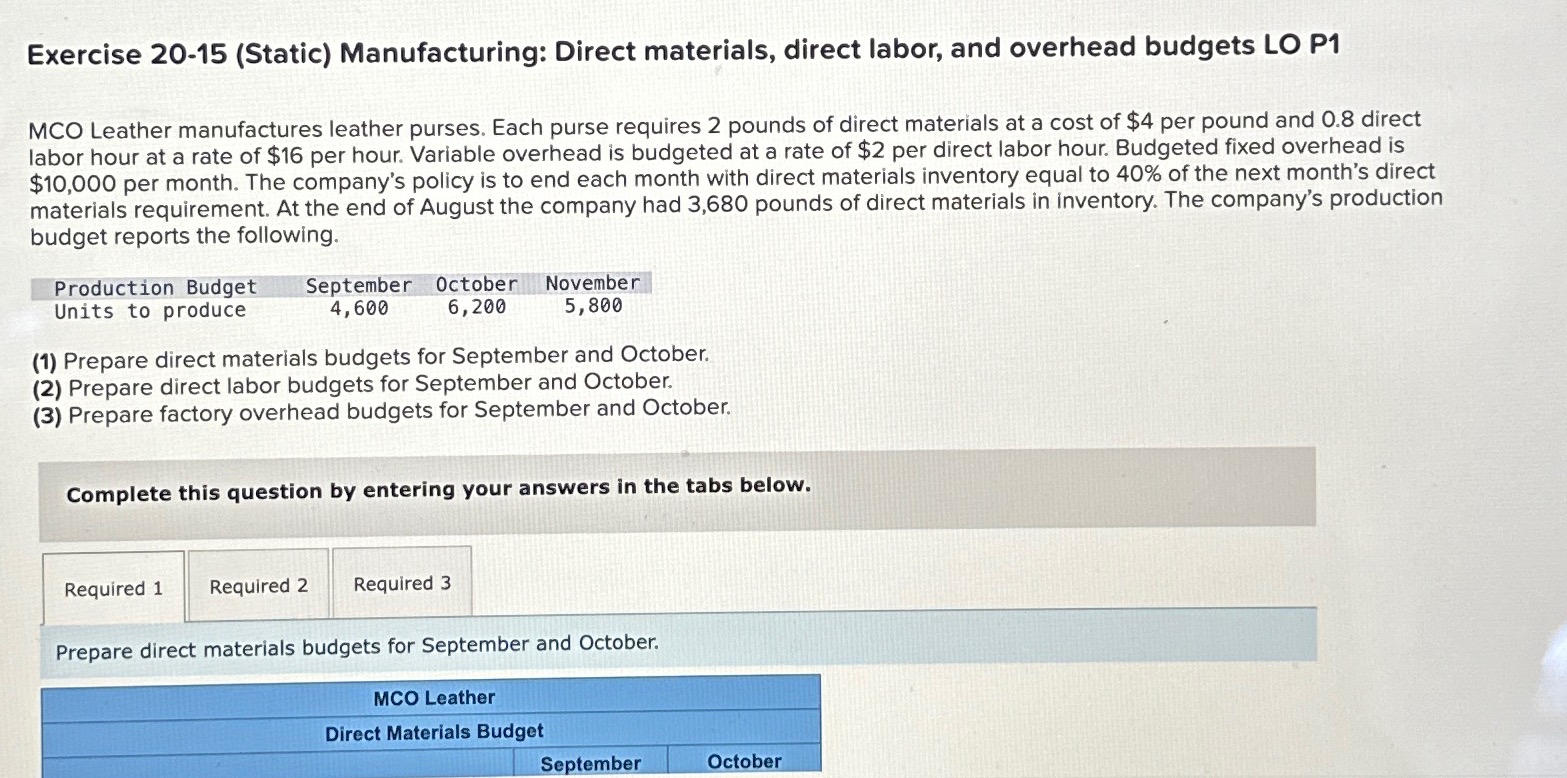  Exercise 20-15(Static) Manufacturing: Direct materials, direct labor, and overhead budgets LO