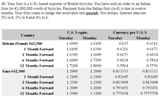 49. Your firm is a U .K.-based exporter of British bicycles. You