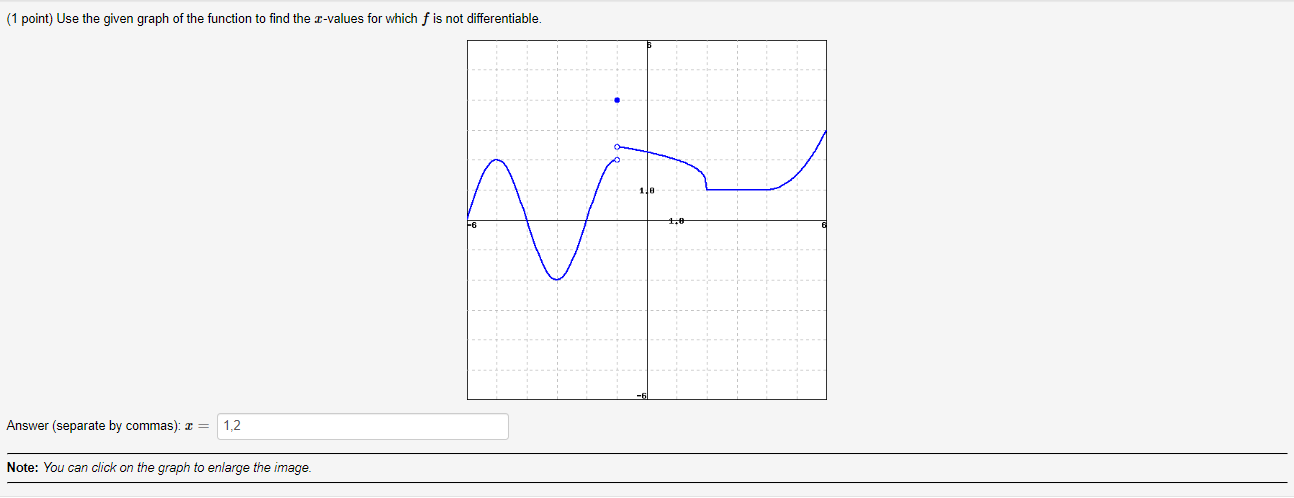 by commas): I = 1,2 Note: You can click on the graph