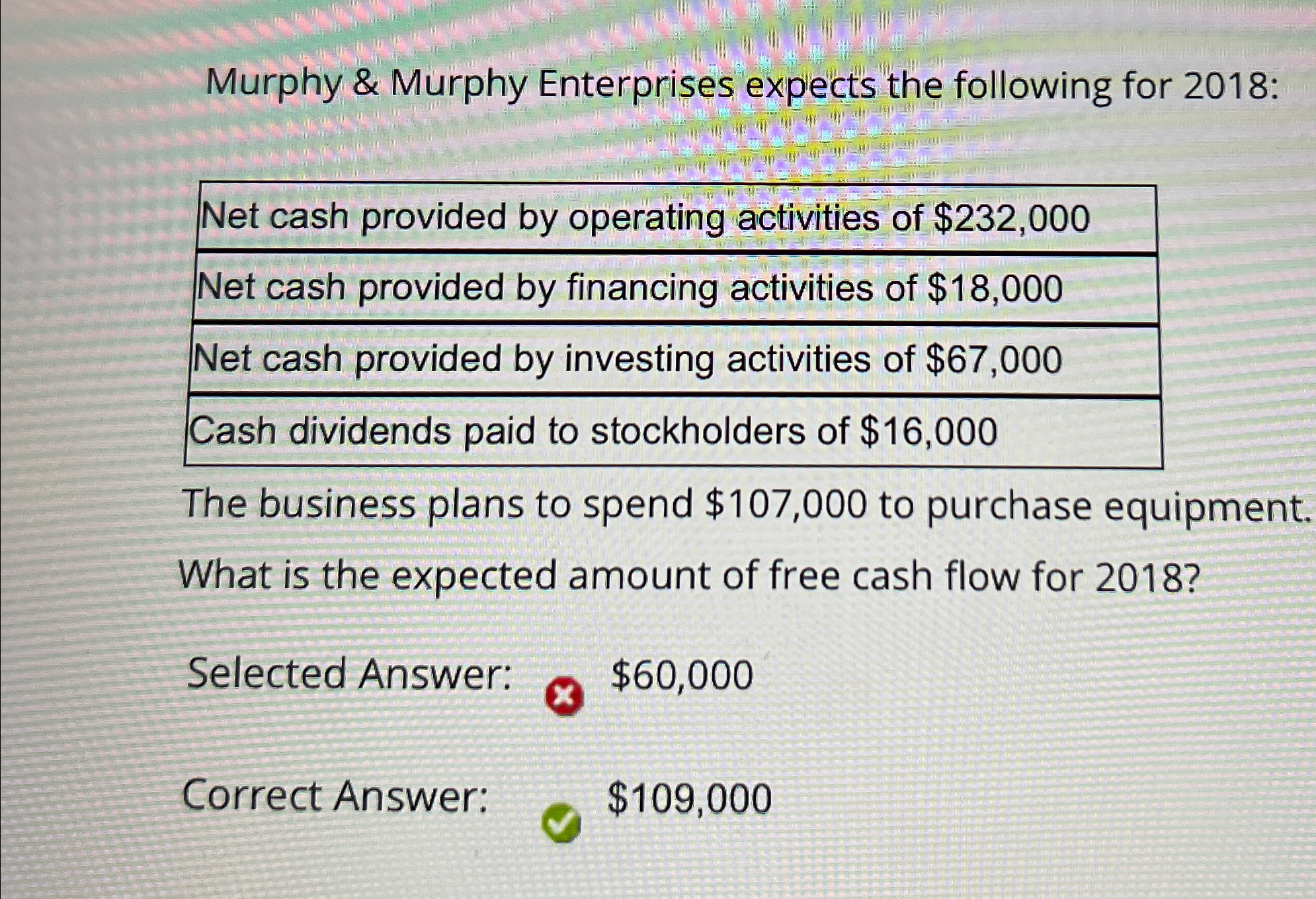 Murphy & Murphy Enterprises expects the following for 2018: \table[[Net cash