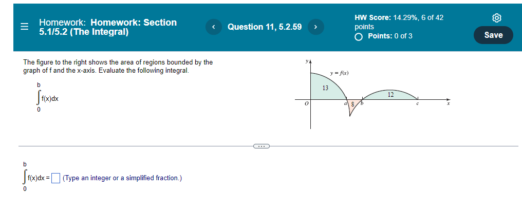 = (Type an integer or a simplified fraction.) 0