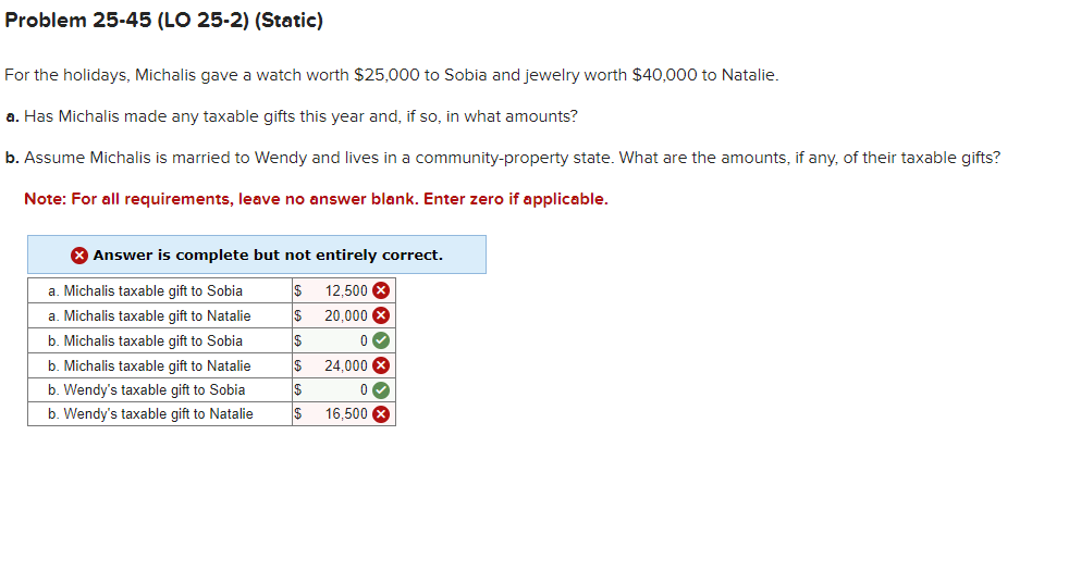 $25,000 to Sobia and jewelry worth $40,000 to Natalie. a. Has Michalis