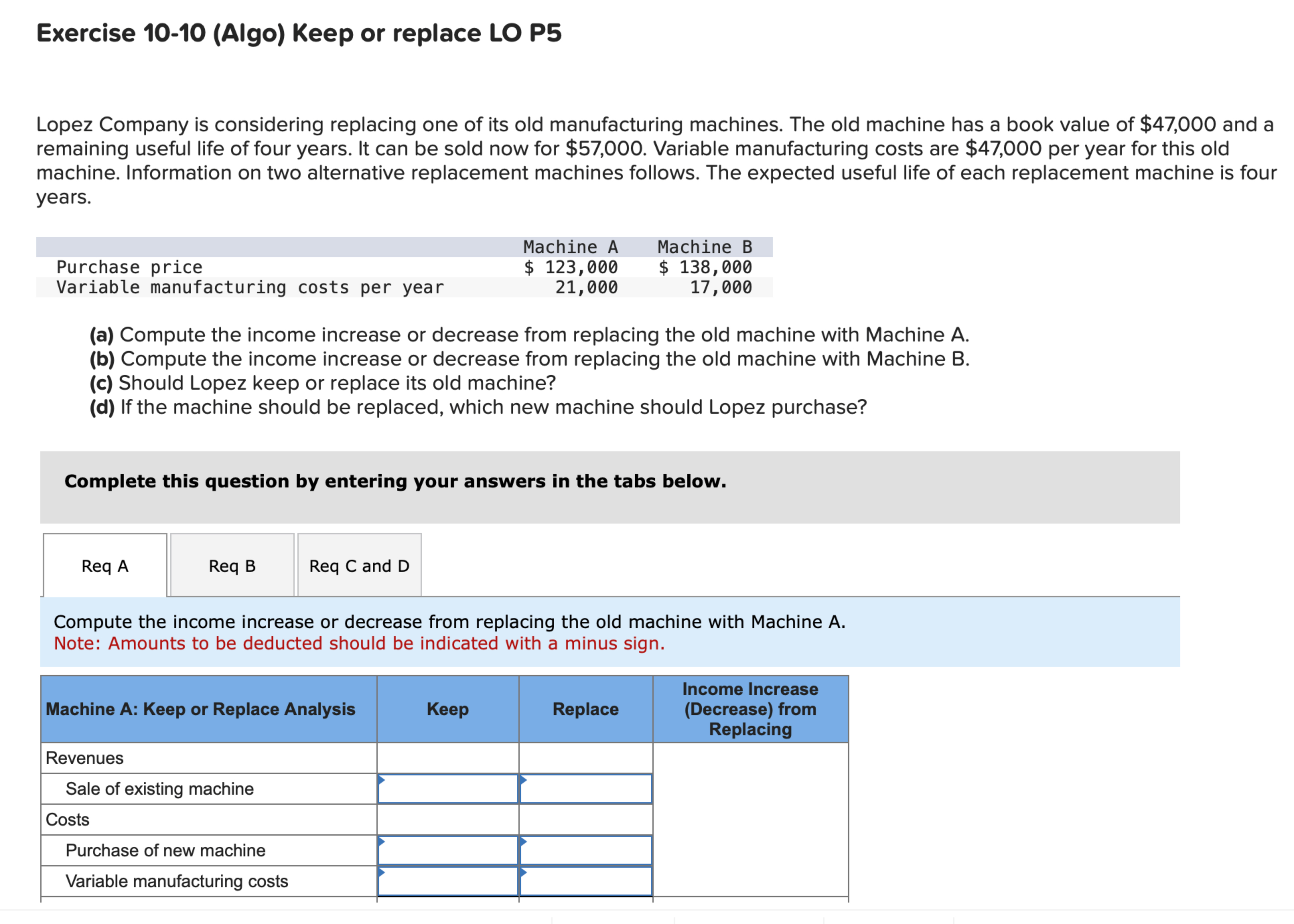  Exercise 10-10(Algo) Keep or replace LO P5 Lopez Company is considering