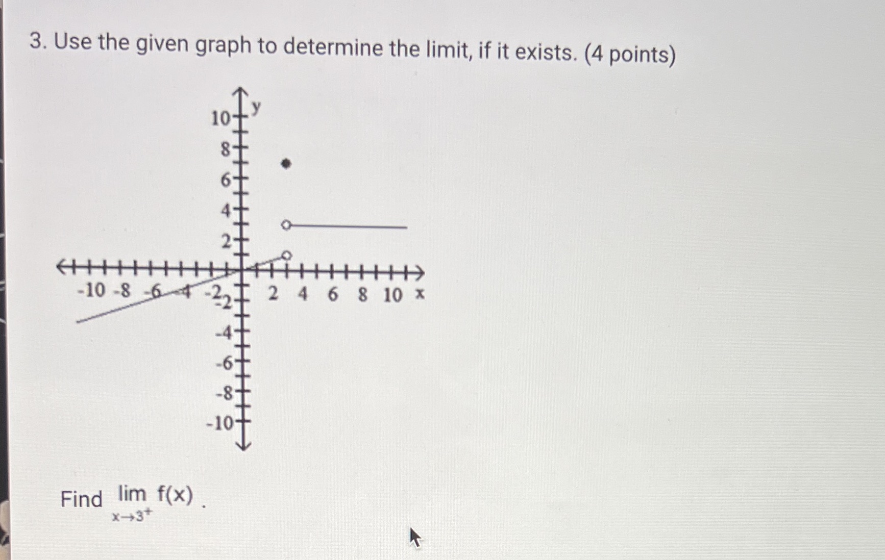  3. Use the given graph to determine the limit, if it
