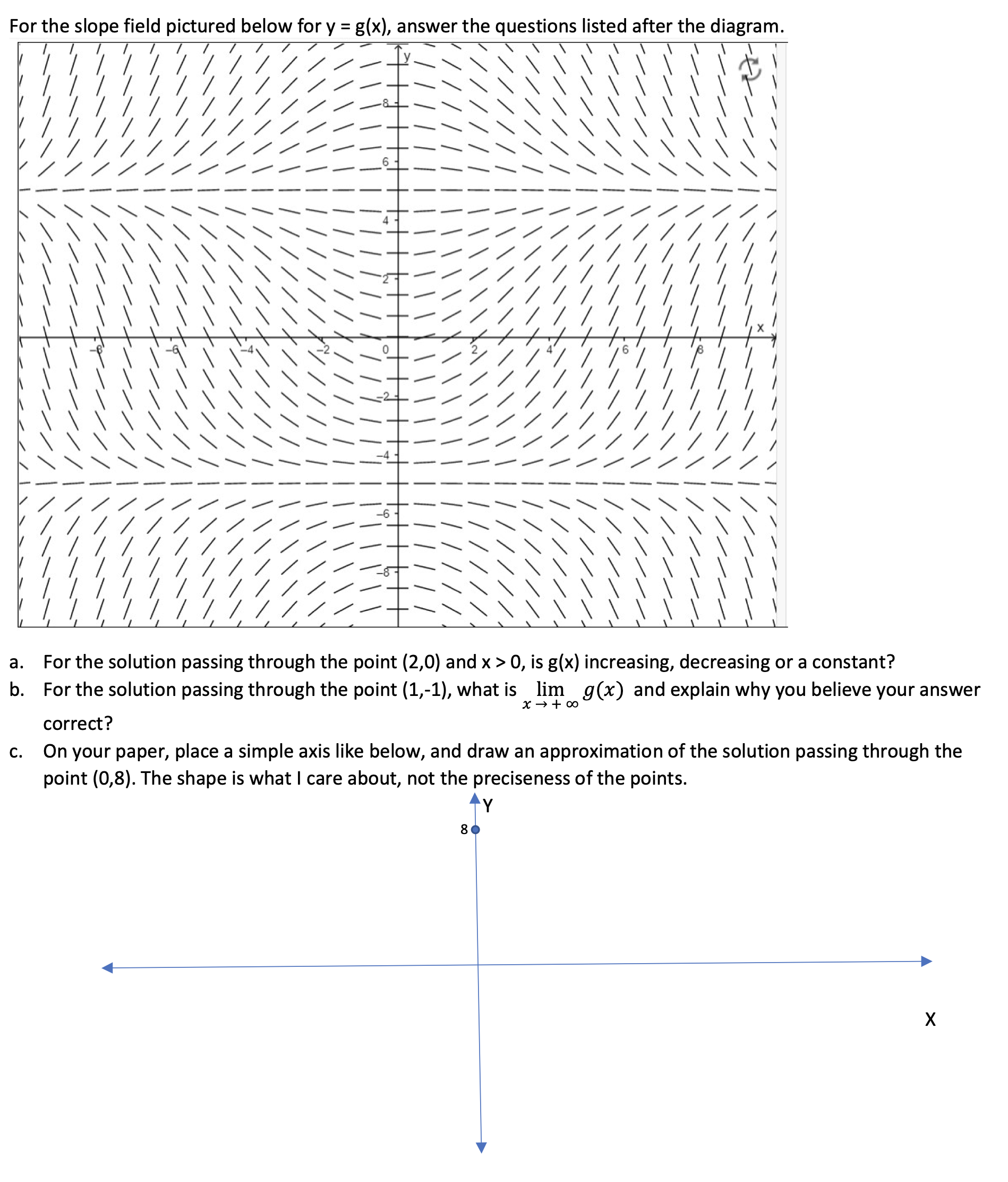 g(x), answer the questions listed after the diagram. 1III1 For the solution