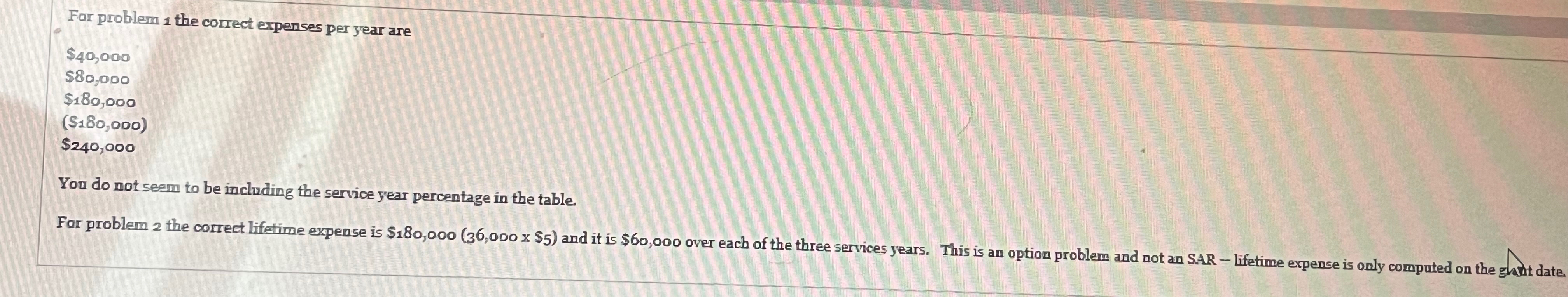 a stock options plan for Moore's key officers. Options were granted to