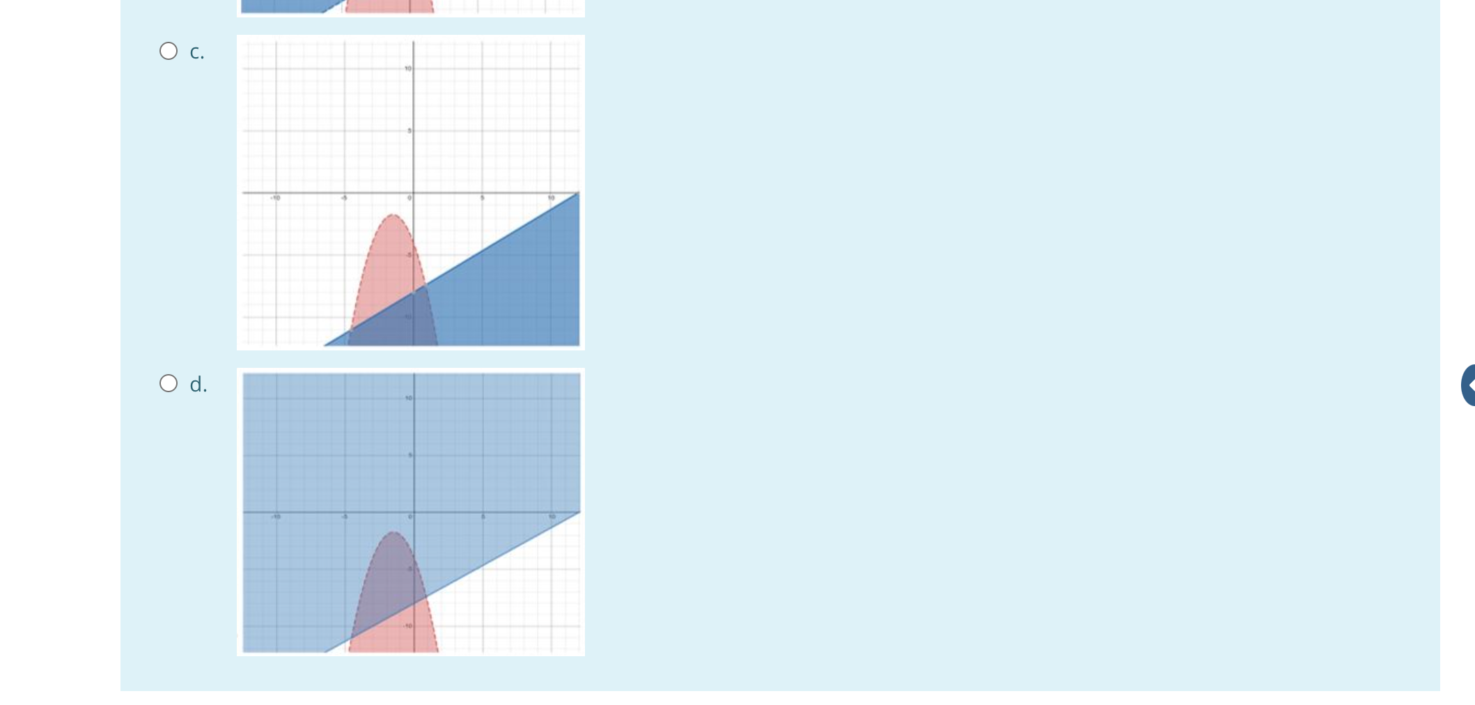 15) (0, -6) (0, 0) (-6, 0) (-9, 2) (1, 2) (3,