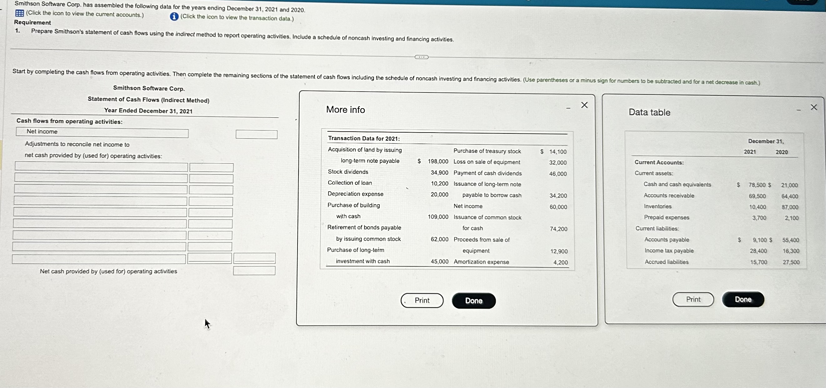 Smithson Software Corp. Statement of Cash Flows (Indirect Method) Year Ended