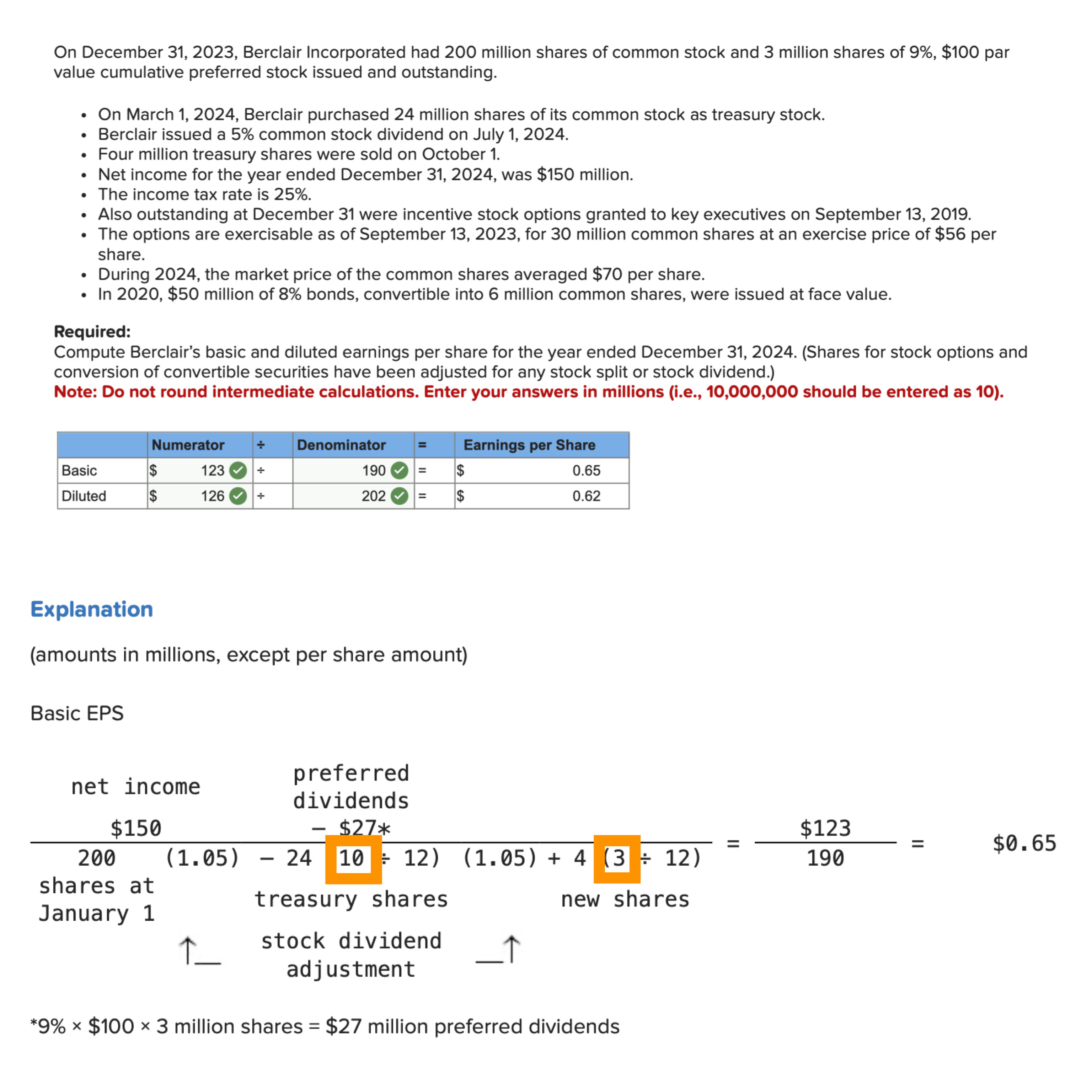 On December 31,2023, Berclair Incorporated had 200 million shares of common