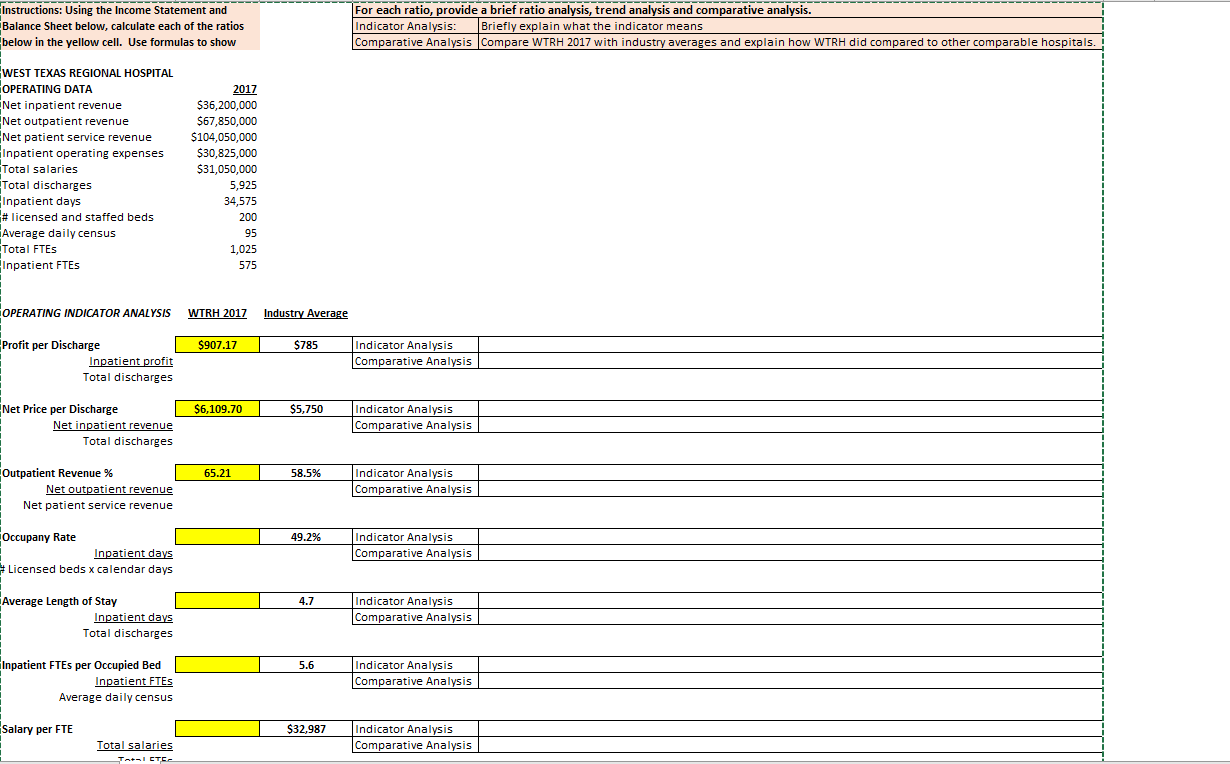 I Instructions: Using the Income Statement and Balance Sheet below, calculate each