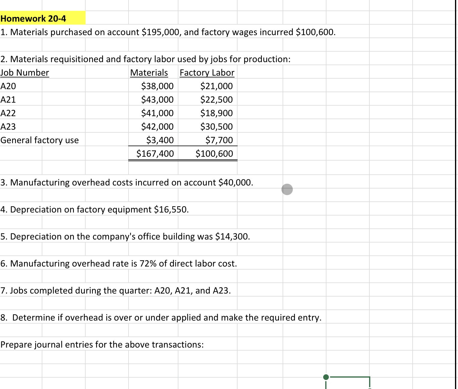  Homework 20-4 Materials purchased on account $195,000, and factory wages incurred