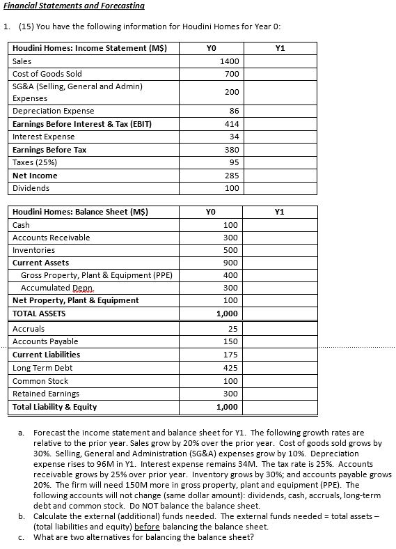 Looking for some help with an assignment for Financial Management 6301
