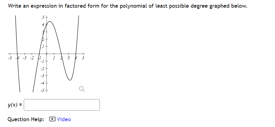 co, f(p) -> ? v Question Help: VideoThe polynomial of degree 5,