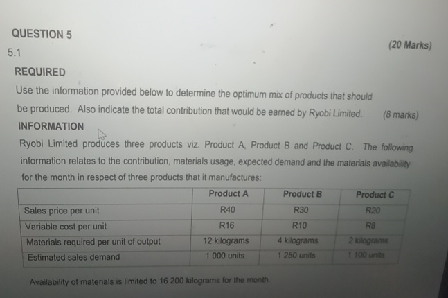 QUESTION 5 5.1 (20 Marks) REQUIRED Use the information provided below