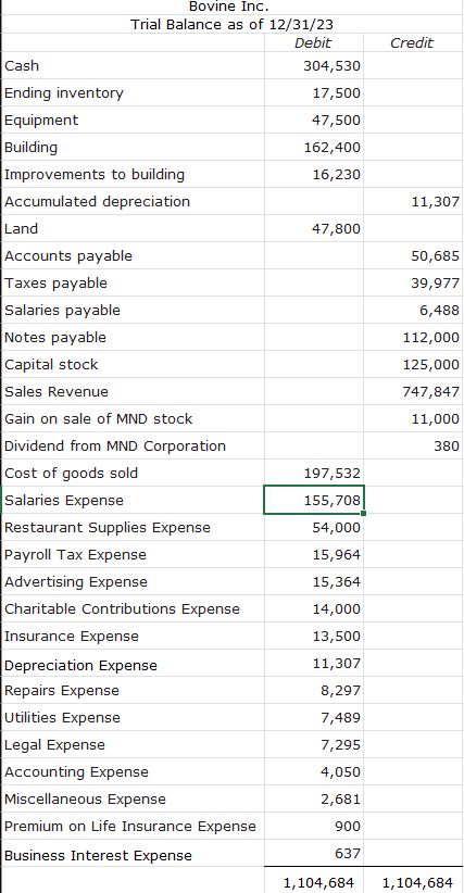 balance attached In the current tax year, Katherine Riley and Mason McMullen