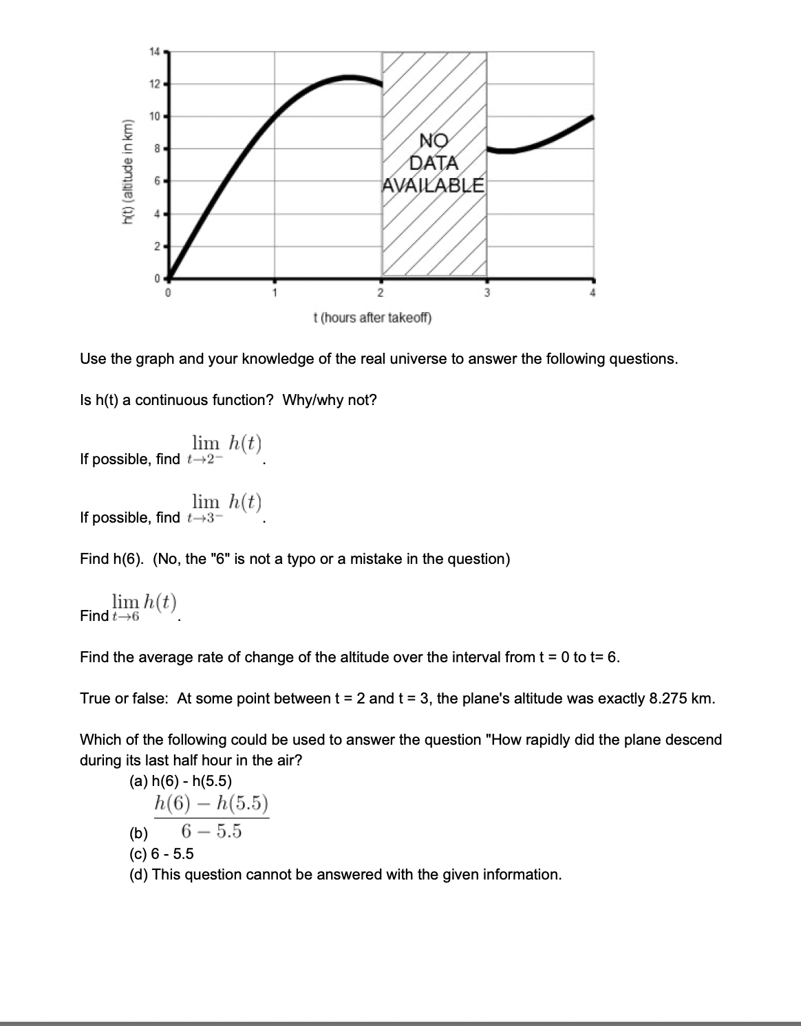 following questions. Is h(t) a continuous function? Whyfwhy not? hm hm If