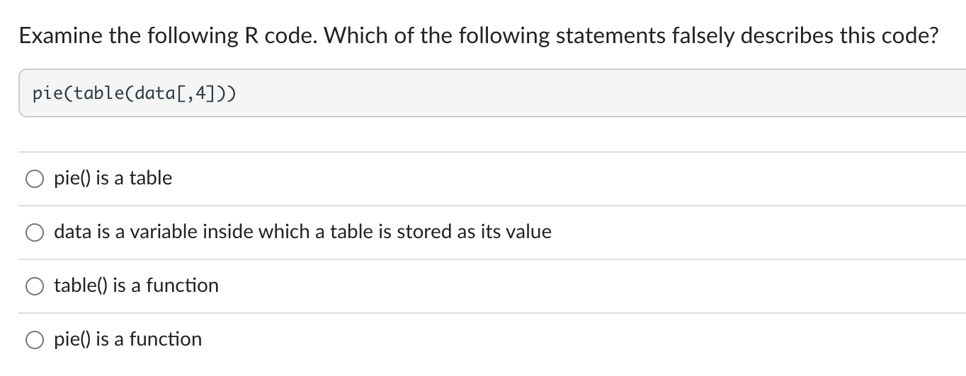 Ty-ped answer only. Examine the following R code. Which of the following
