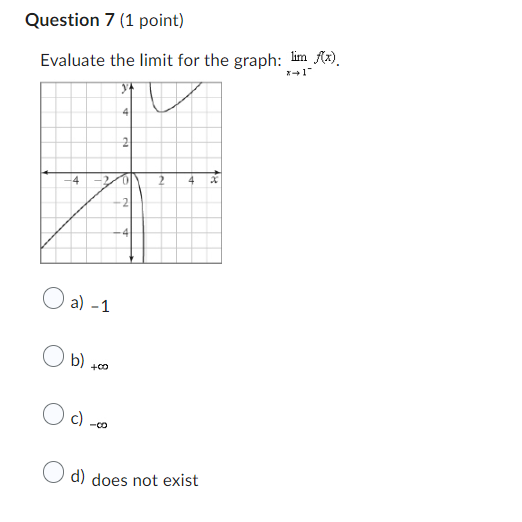 lim 25- x 145 X -5 O a) does not exist O