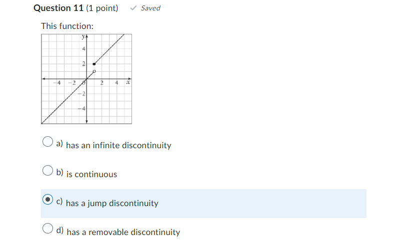 1 O b) does not exist 0 c} 0 O a: -1