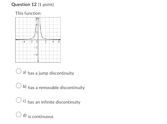 Question 4 [1 point] x\" 1 Evaluate the limit, if it exists: