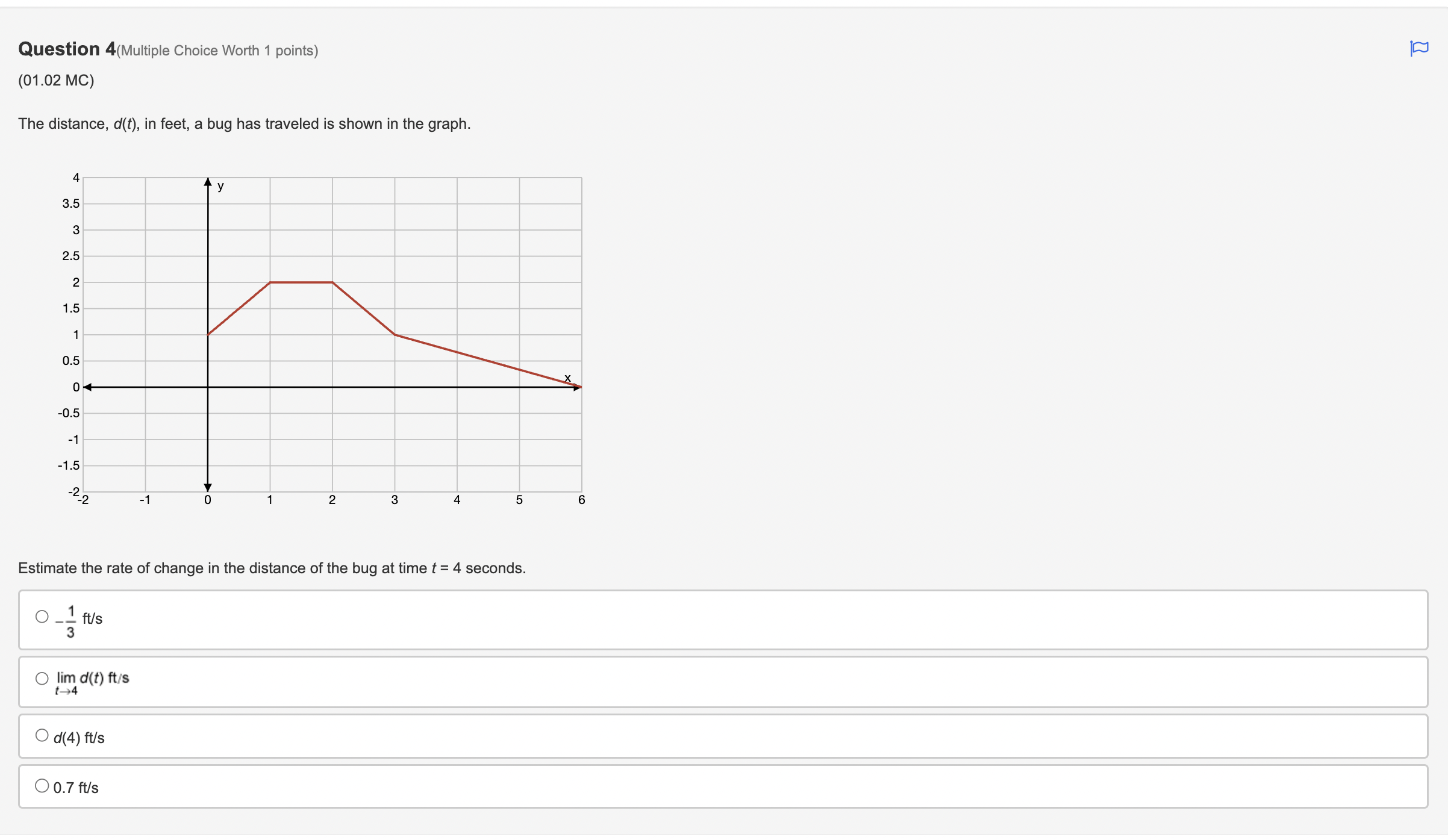 the speed of the ball most likely be the greatest? ((seconds) 0