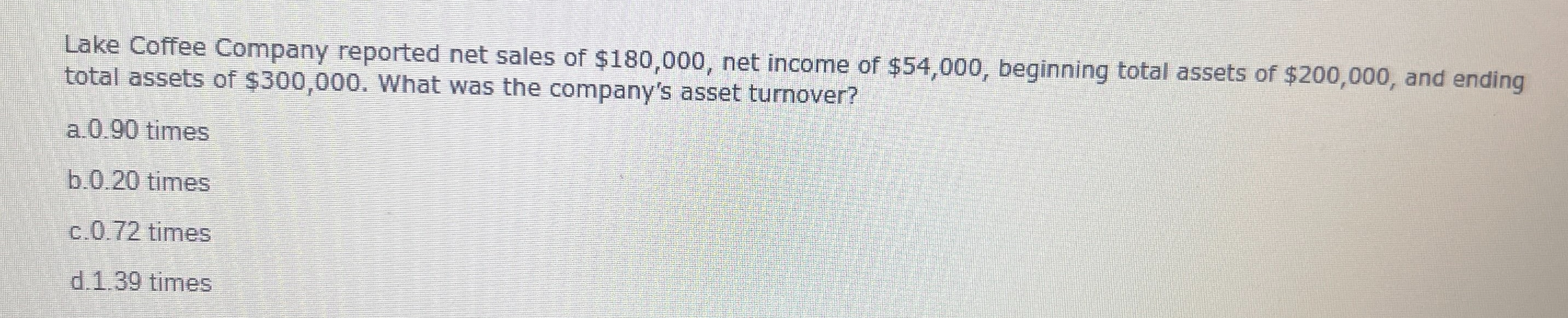 thank you! Lake Coffee Company reported net sales of $180,000, net income