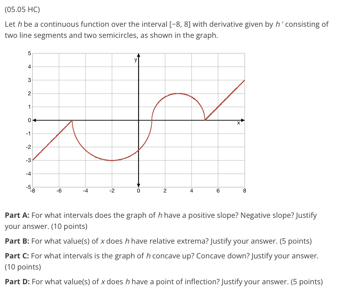  (05.05 HC} Let h be a continuous function over the interval