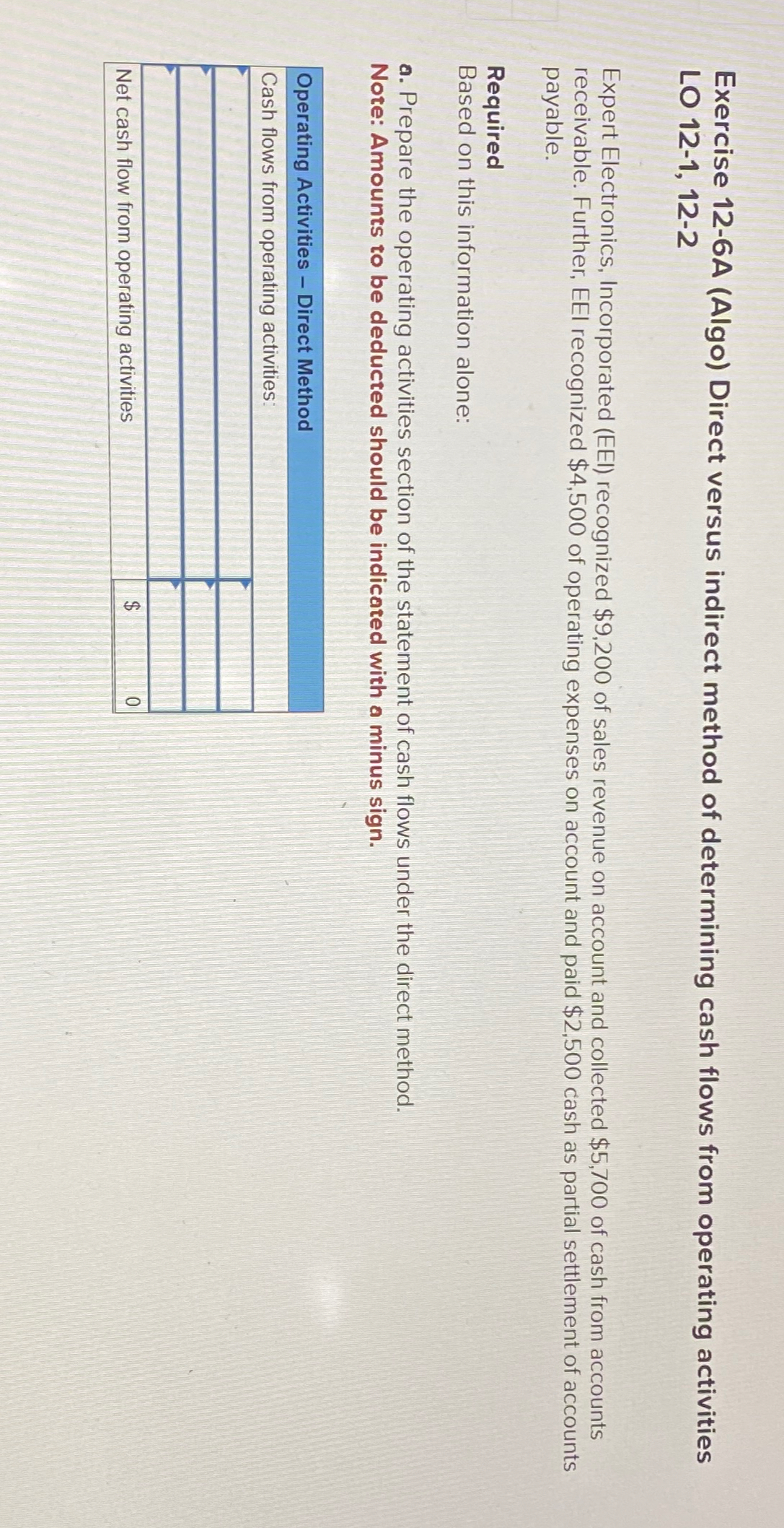  Exercise 12-6A (Algo) Direct versus indirect method of determining cash flows