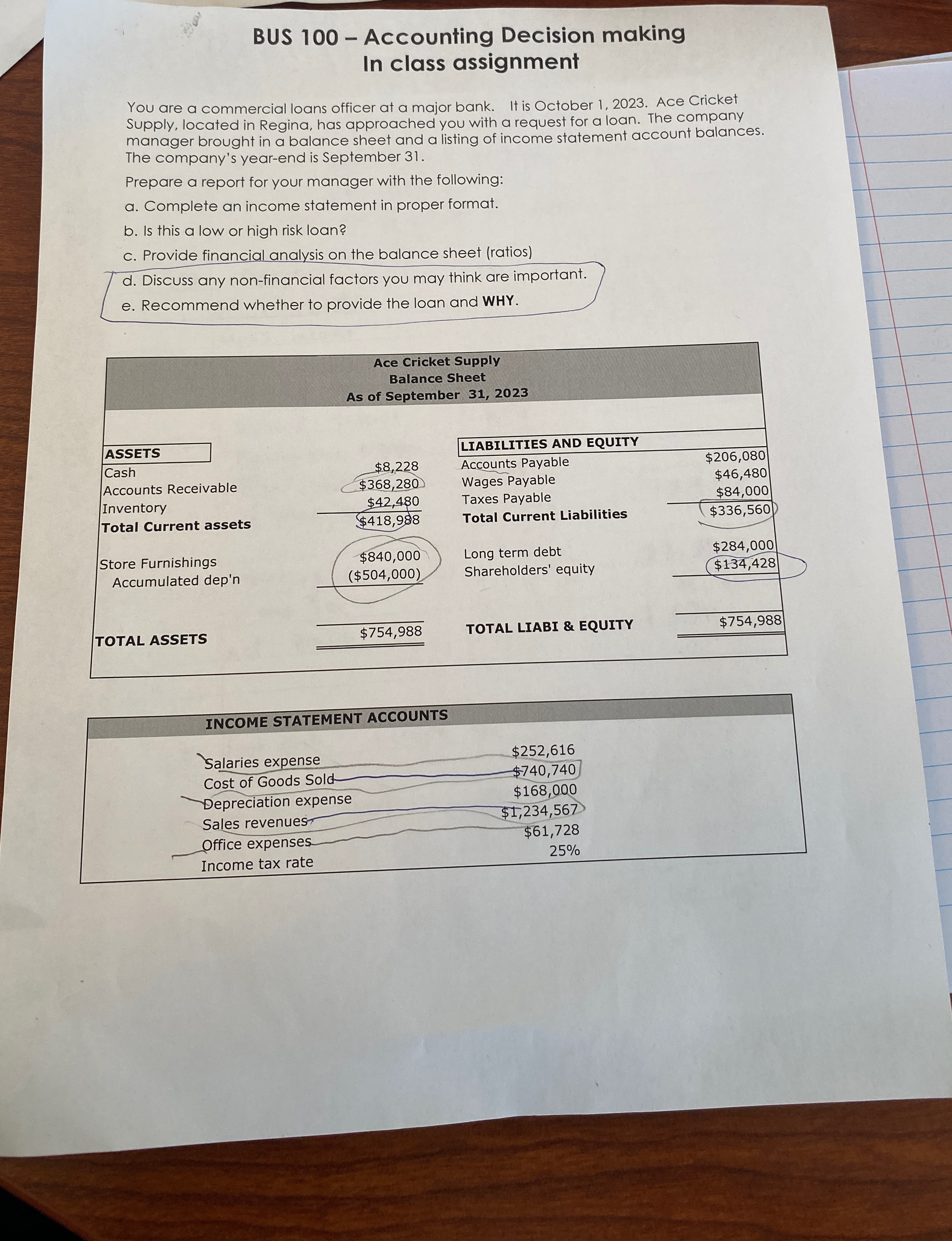 BUS 100- Accounting Decision making In class assignment You are a