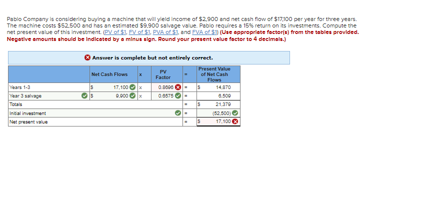 of $2,900 and net cash flow of $17,100 per year for three