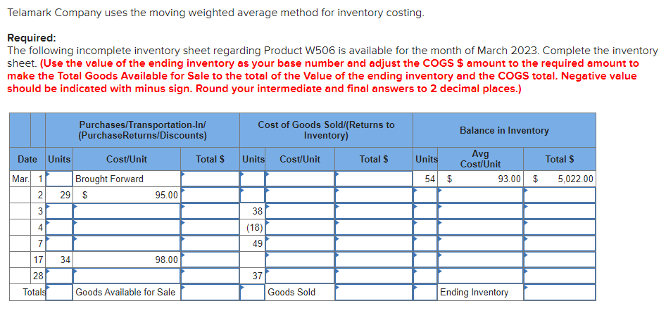 Required: The following incomplete inventory sheet regarding Product W506 is available for