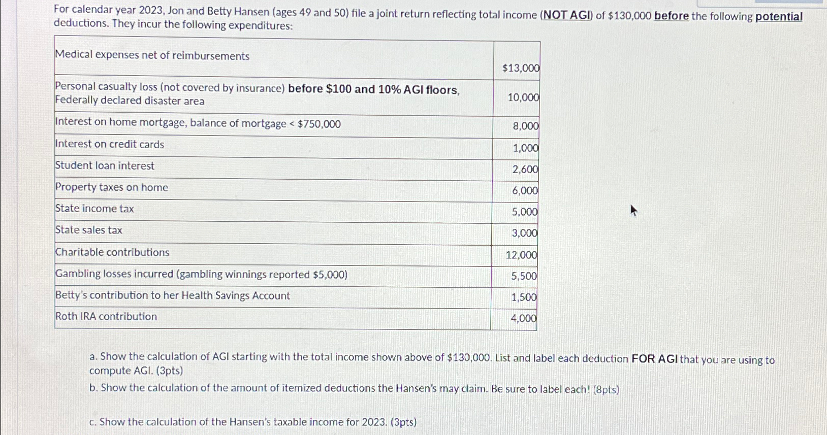 50) file a joint return reflecting total income (NOT AGI) of $130,000