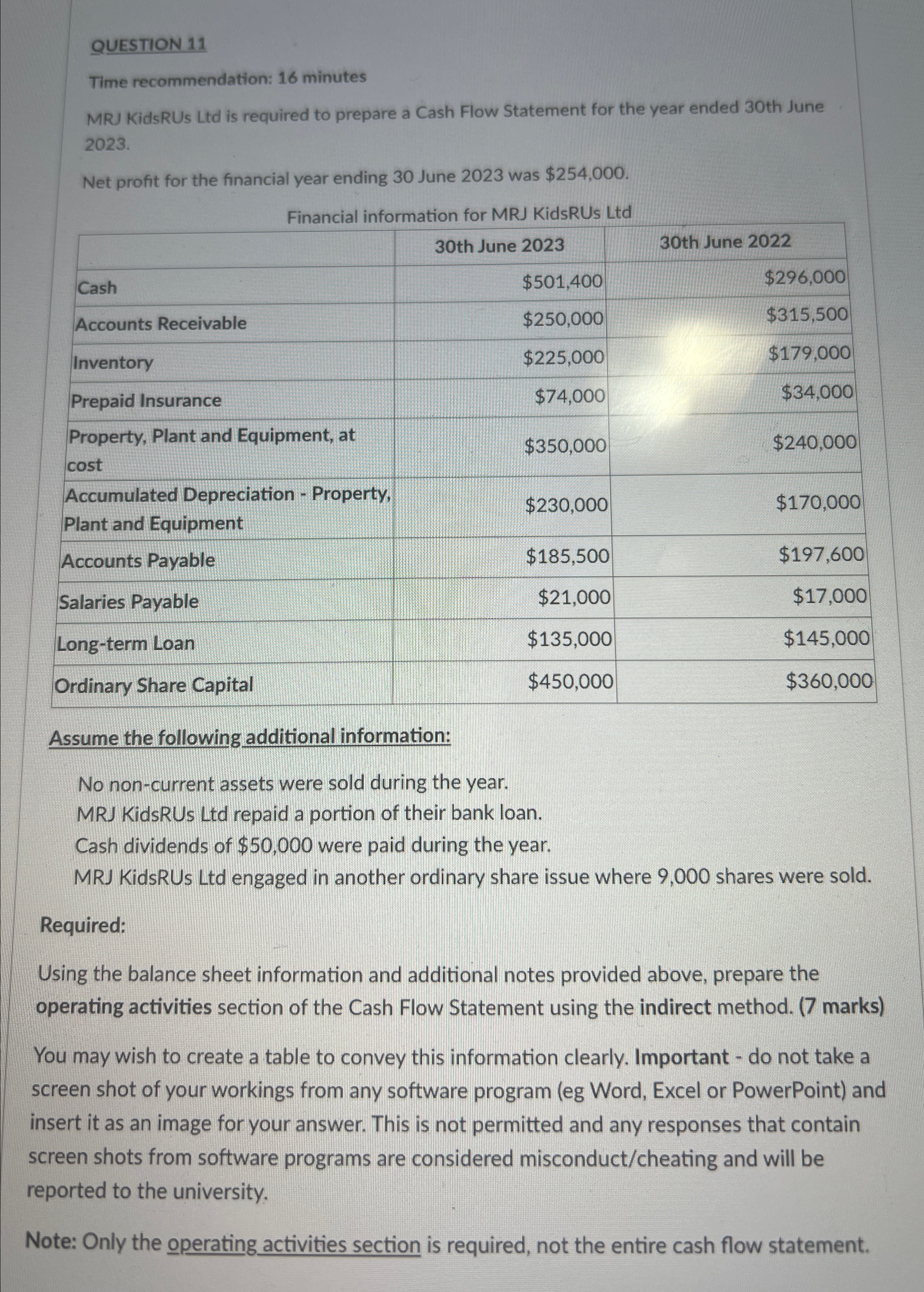 a Cash Flow Statement for the yeak ended 30th June 2023. Net