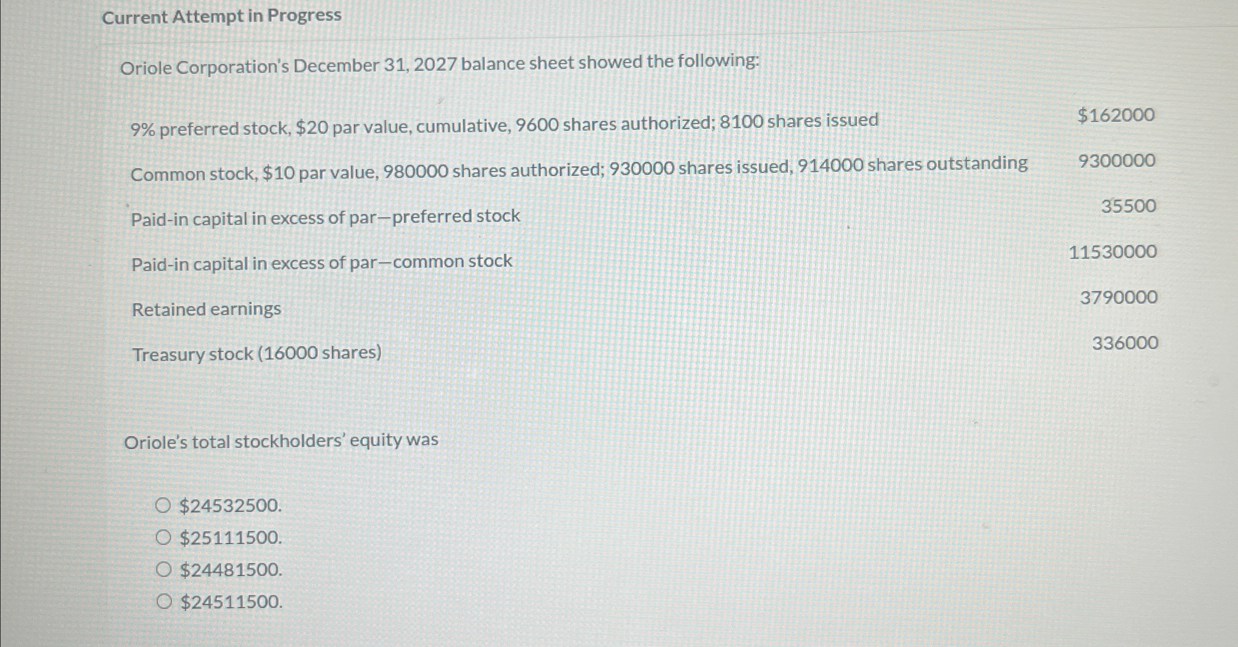 the following: 9% preferred stock, $20 par value, cumulative, 9600 shares authorized;
