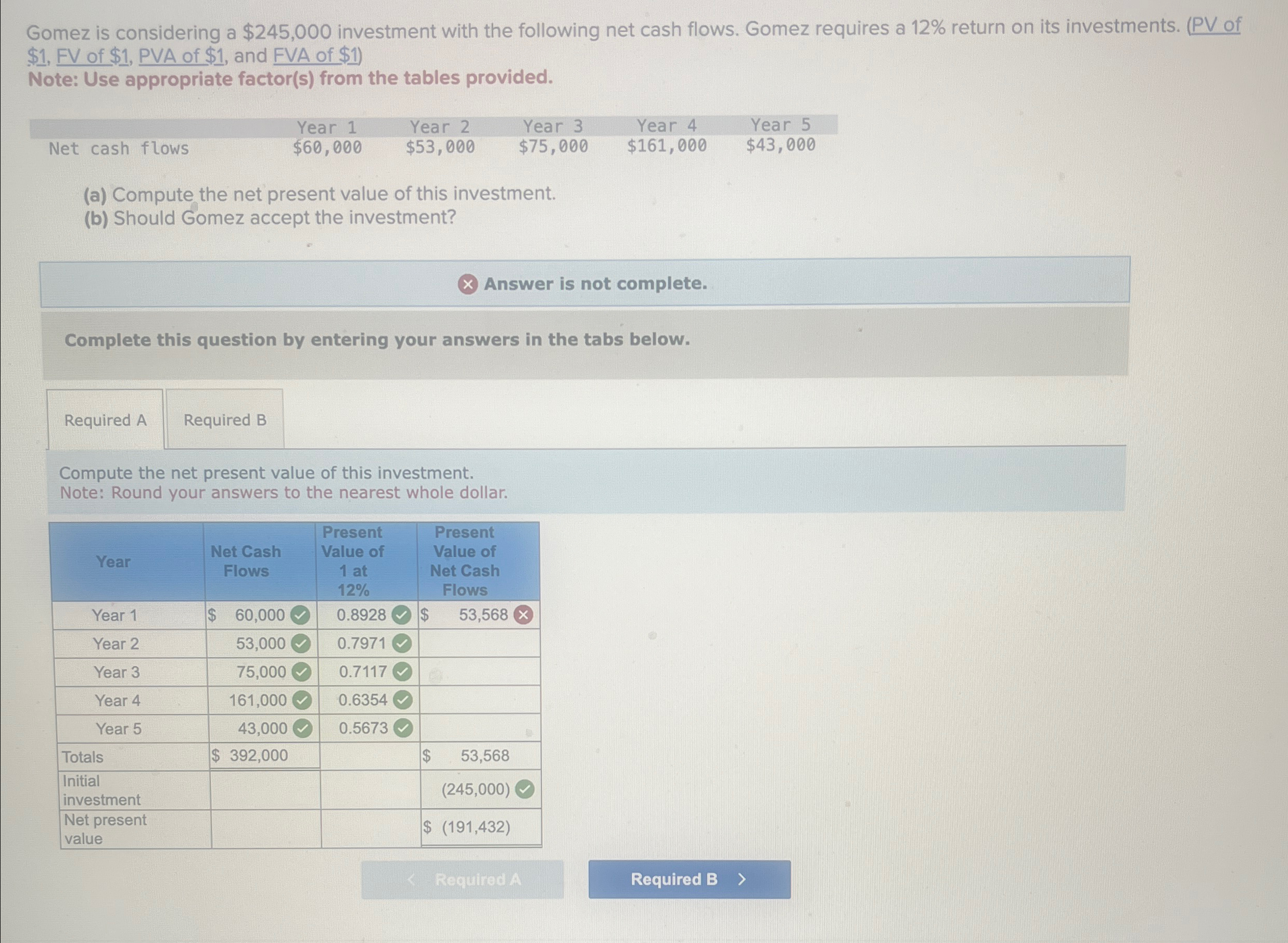 flows. Gomez requires a 12% return on its investments. (PV of $1,