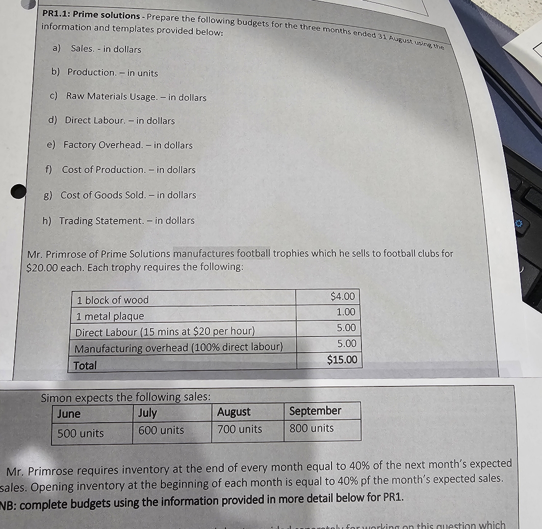  PR1.1: Prime solutions - Prepare the following budgets for the three