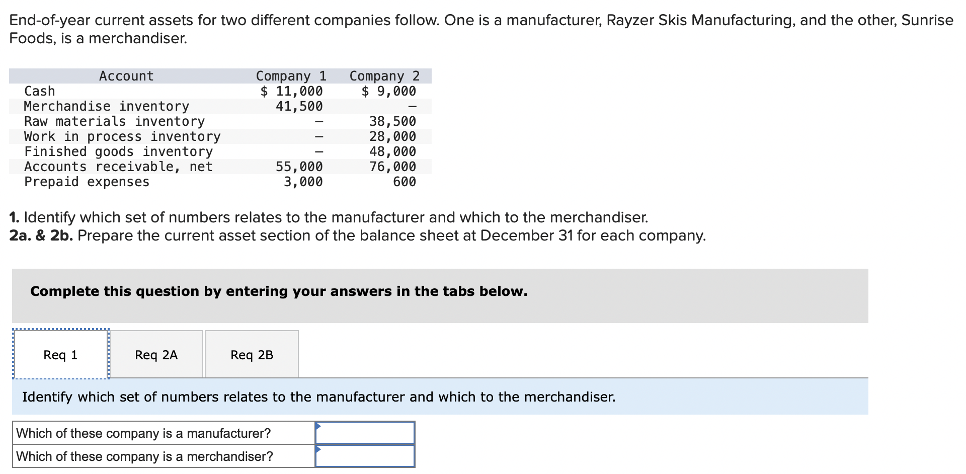 of the balance \table[[Current Assets Section of Balance Sheet],[,],[,],[,],[,],[,],[,],[Total current assets,]] Complete