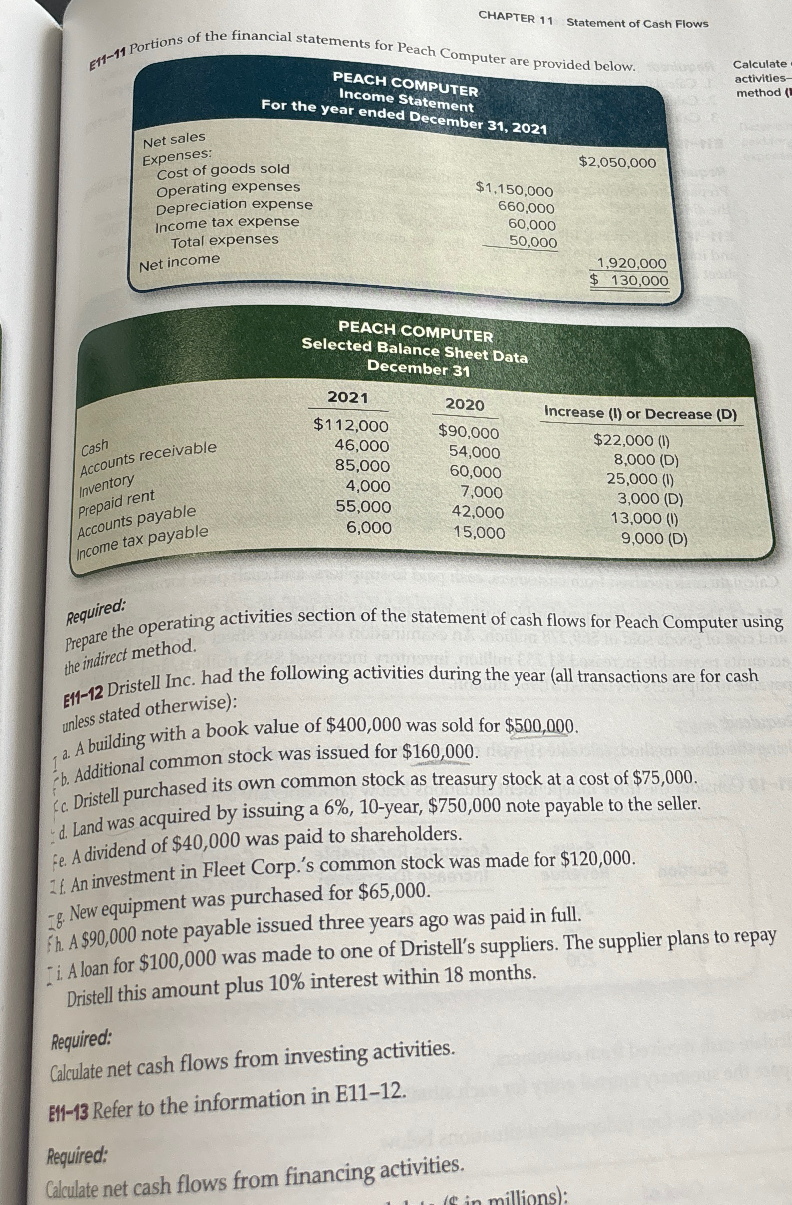 CHAPTER 11 Statement of Cash Flows E11-11 Portions of the financial