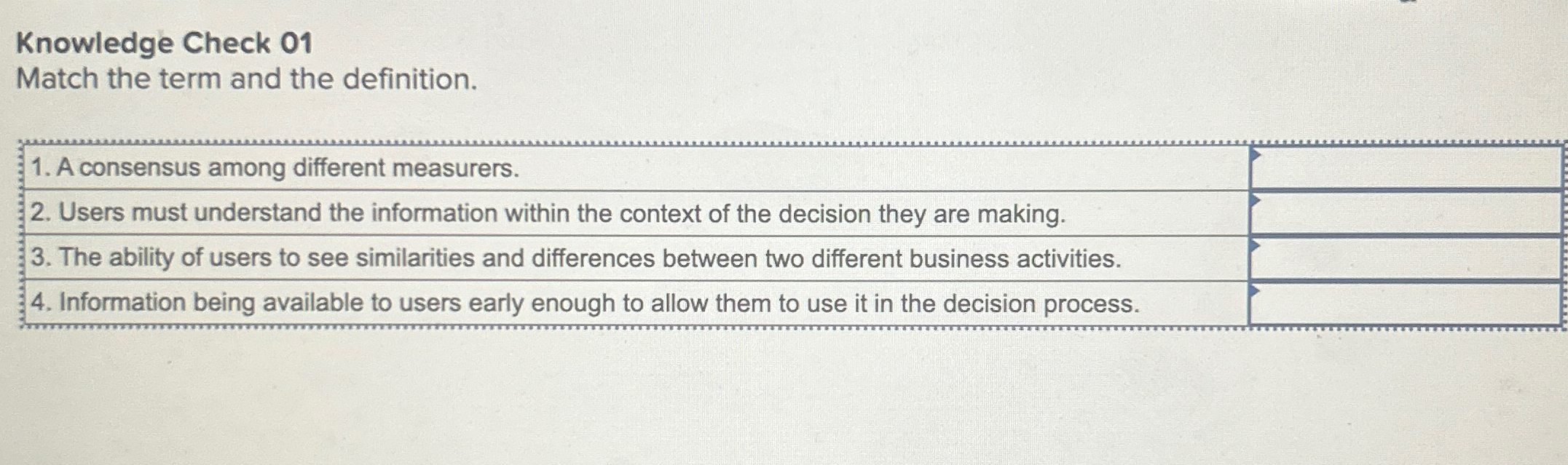 Knowledge Check 01 Match the term and the definition. A consensus