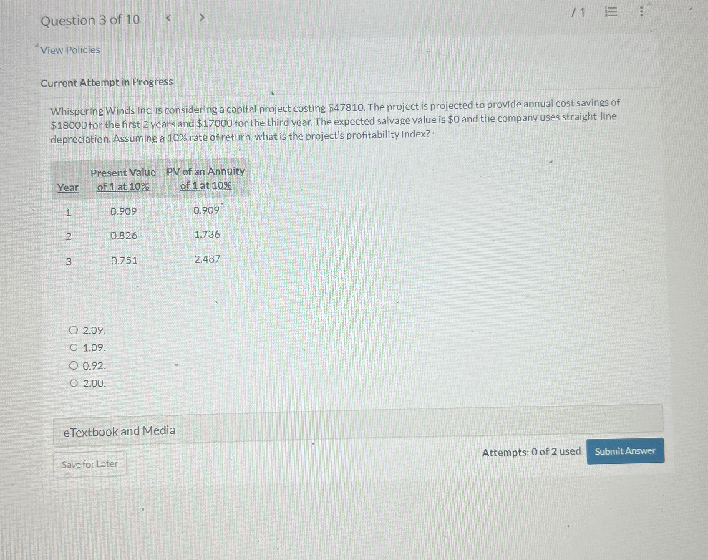  Question 3 of 10 Current Attempt in Progress Whispering Winds Inc.