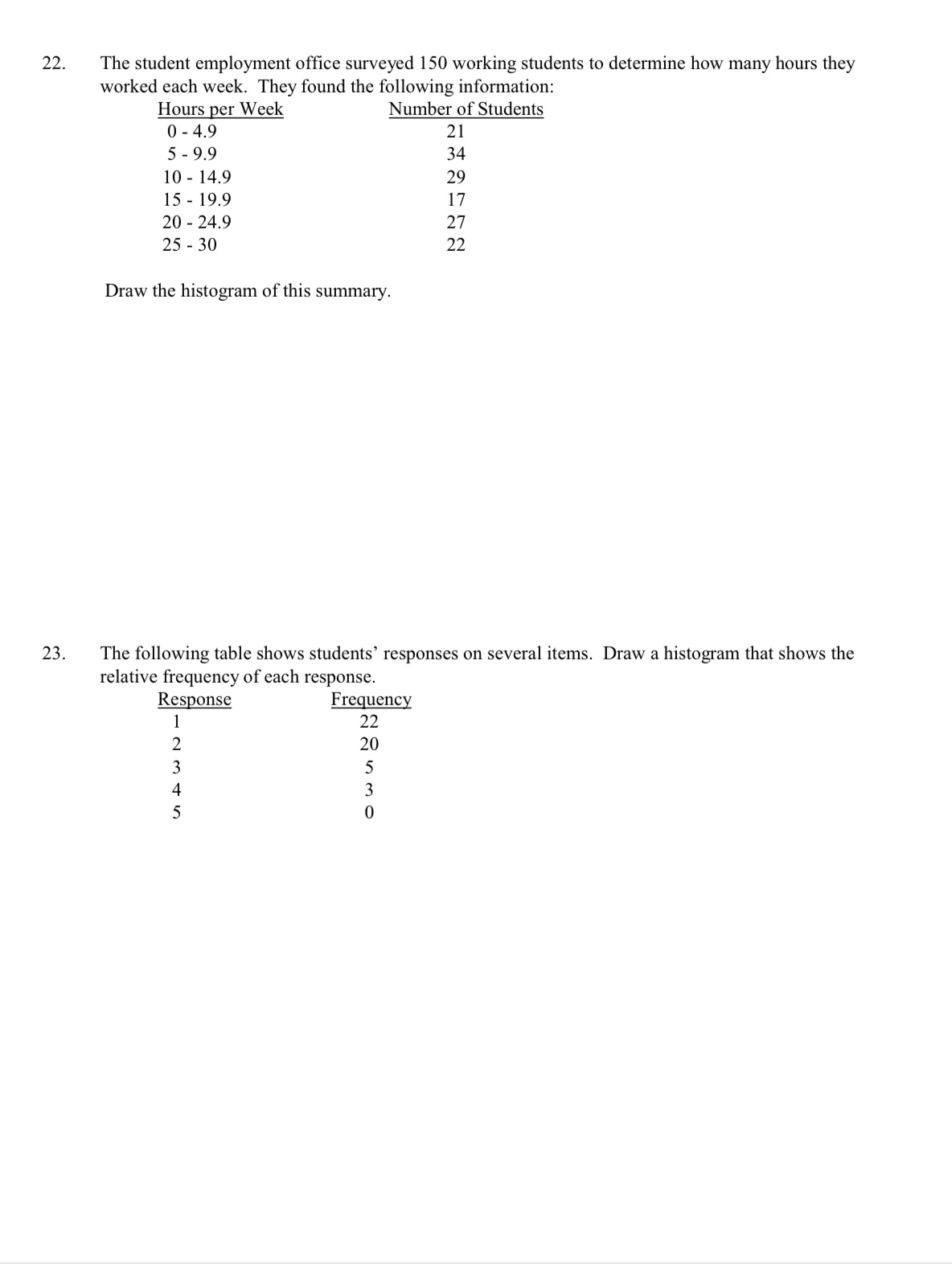 $4500 is invested at 7.5% compounded annually for 6 years, find (a)