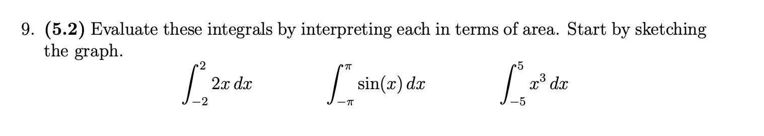 area. Start by sketching the graph. 2 1r 5 / 2:1: d3: