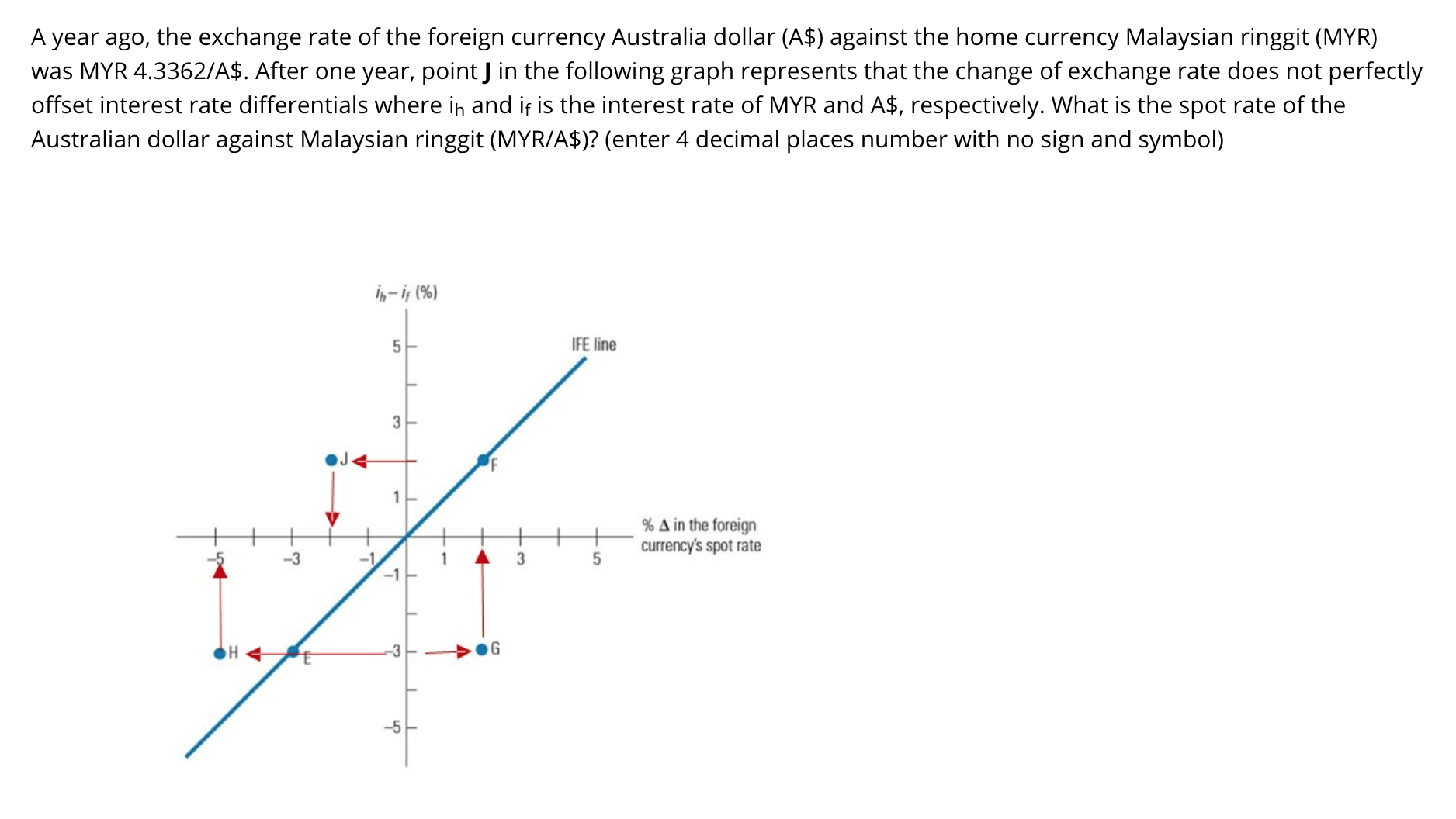 Help me solve this question A year ago, the exchange rate